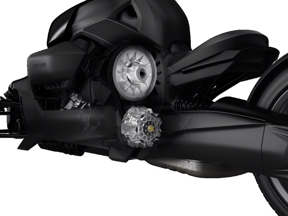 Win Brand New Can-am Ryker 600 ACE + 500 instant prizes - Image 3