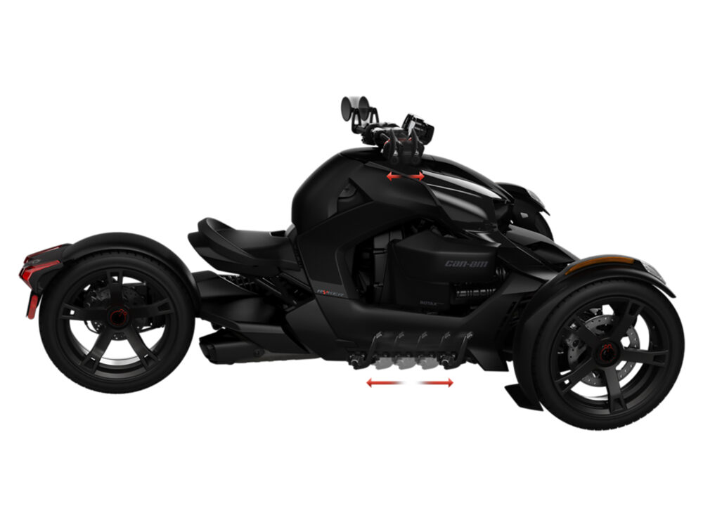 Win Brand New Can-am Ryker 600 ACE + 500 instant prizes - Image 4